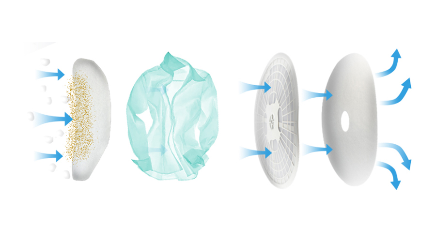 圖解！家用衣物烘干機(jī)的進(jìn)出風(fēng)口工作原理